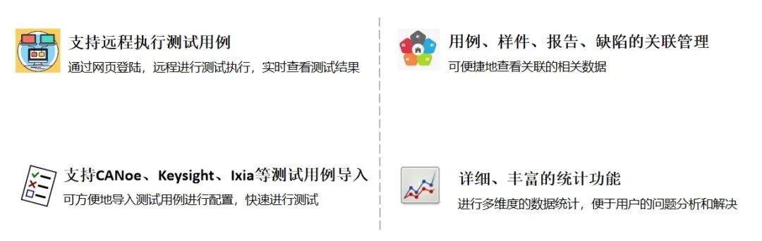 汽车OTA测试技术方案(图8)